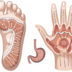 Refleksologia żołądka – metoda na problemy trawienne